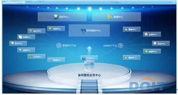 信息系統集成服務 IT融合引領管理體系自我更新